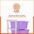 Stomo 4 Drawer Multi-Purpose Storage Organizer for Home and Office (Lavender)
